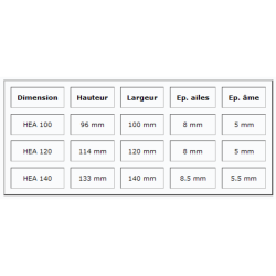 Poutrelle HEA acier S275 JR+AR - prix au mètre